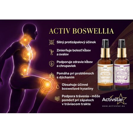Activ Boswellia sublingual spray 50 ml